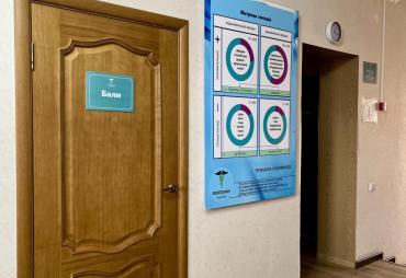 Комнаты Наркологический Центр Ренессанс Шимкент